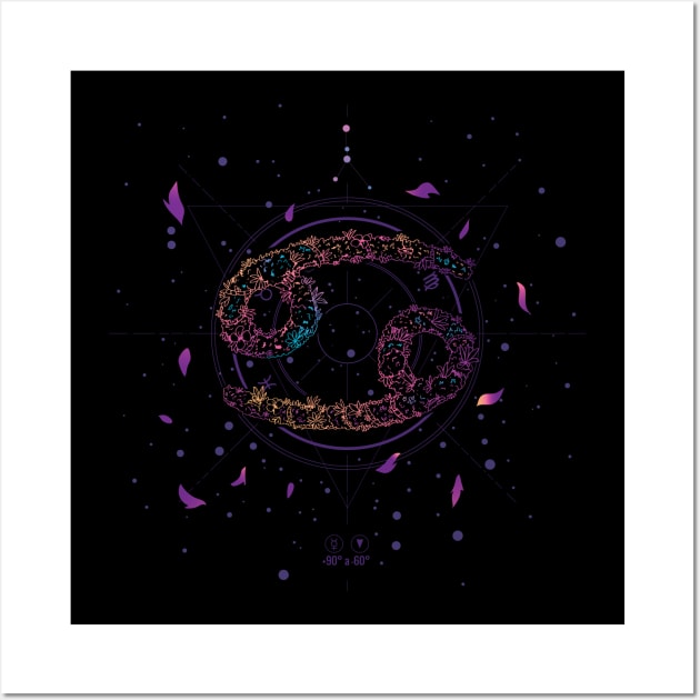 Your Cancer Zodiac Sign On The Shirt Wall Art by gdimido